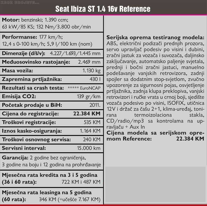 Test-SEAT-Ibiza-09-11-11